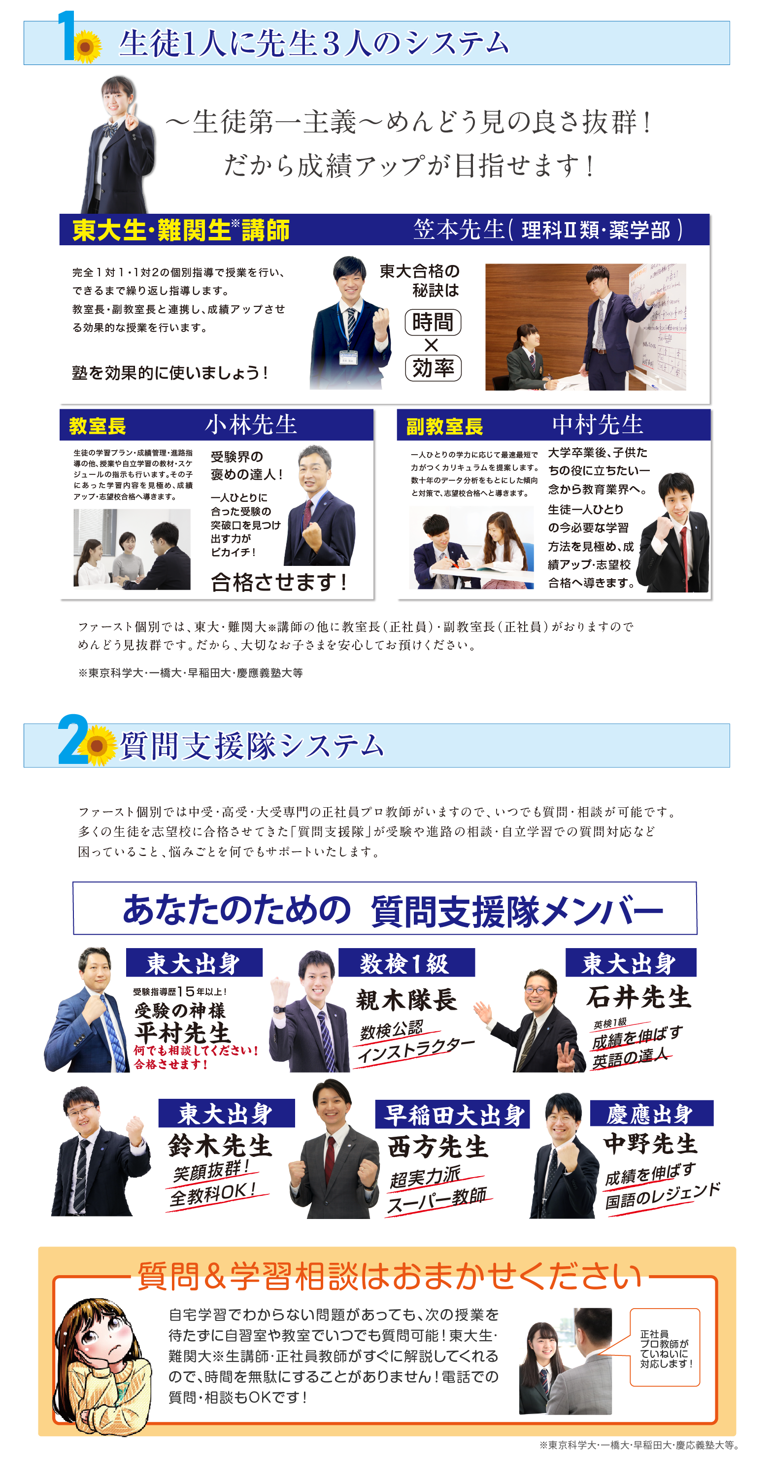生徒１人に先生4人のシステム